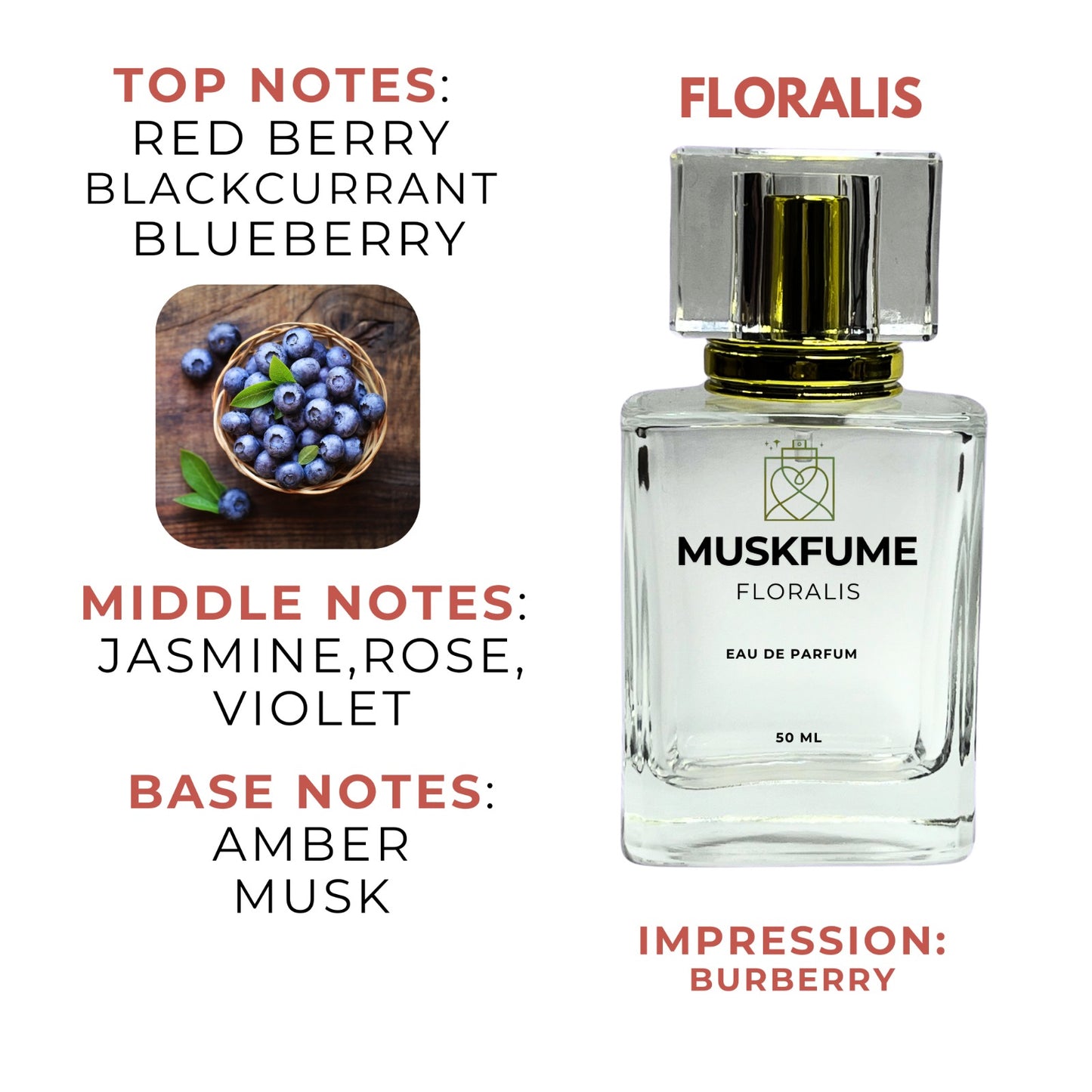 Floralis Perfumes by Muskfume: Best Floral Fragrances for Women in Pakistan